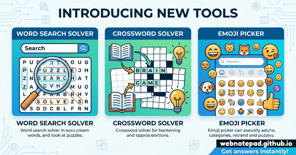 An illustration announcing three new tools — Word Search Solver, Crossword Solver, and Emoji Picker — shown as three icons: a magnifying glass over a letter grid, a crossword pattern with blank squares, and a smiling emoji face, arranged around a laptop screen.